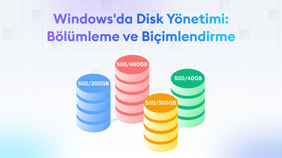 Windows-da-Disk-Yonetimi-Bolumleme-ve-Bicimlendirme Windows-da-Disk-Yonetimi-Bolumleme-ve-Bicimlendirme