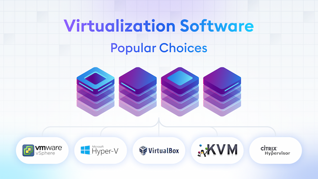 Virtualization Technologies